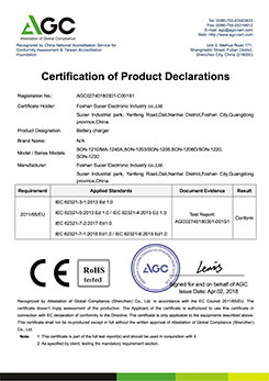 Company certificate