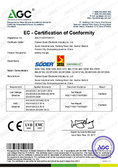 Company certificate